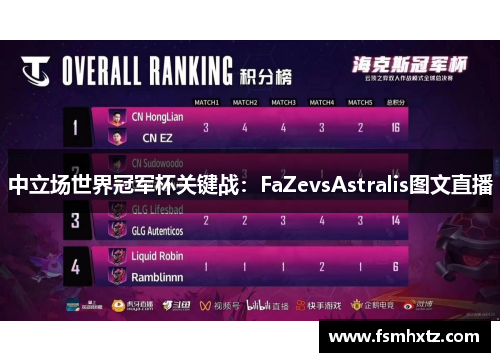 中立场世界冠军杯关键战：FaZevsAstralis图文直播