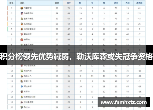 积分榜领先优势减弱，勒沃库森或失冠争资格