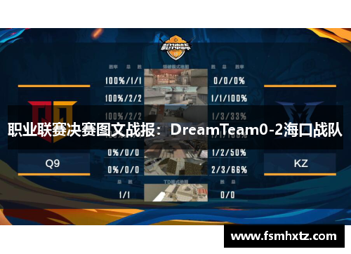 职业联赛决赛图文战报：DreamTeam0-2海口战队