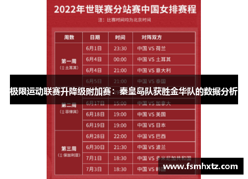 极限运动联赛升降级附加赛：秦皇岛队获胜金华队的数据分析